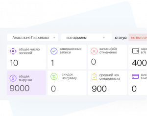 как выглядят показатели в отчетах
