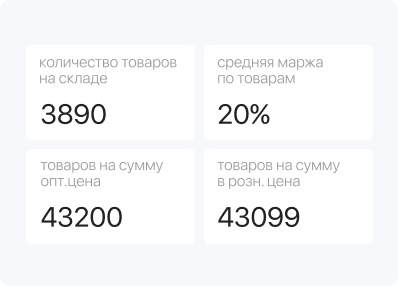 как выглядят показатели на складе